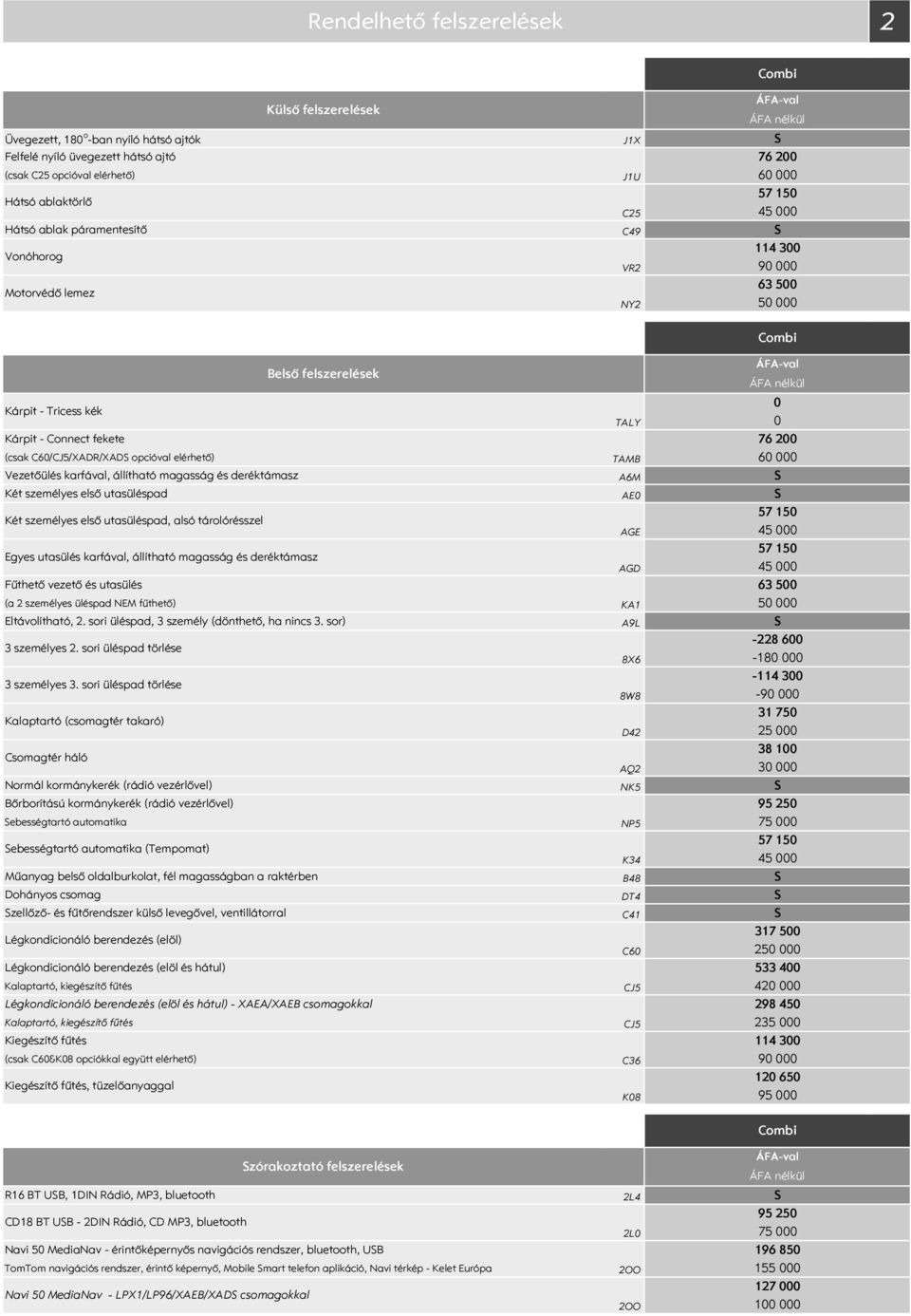 karfával, állítható magasság és deréktámasz Két személyes első utasüléspad Két személyes első utasüléspad, alsó tárolórésszel Egyes utasülés karfával, állítható magasság és deréktámasz Fűthető vezető