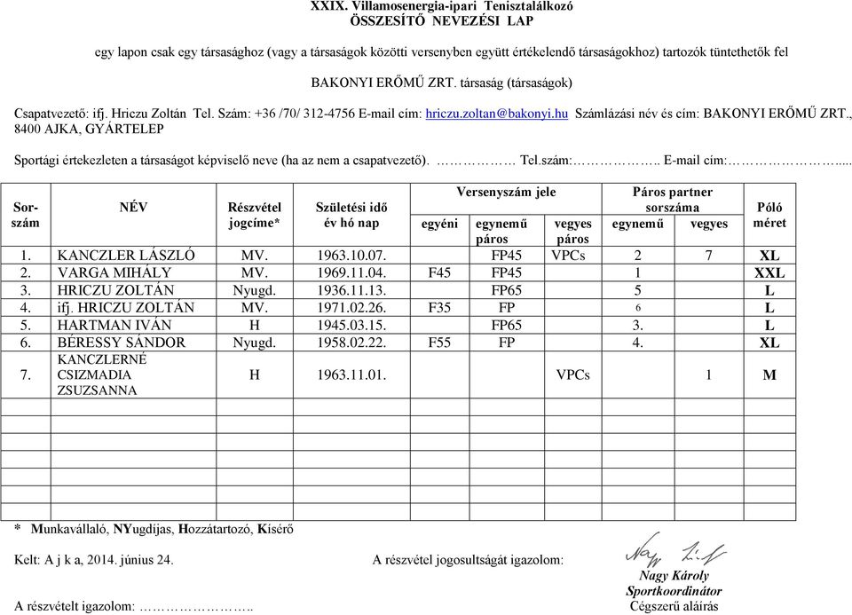 , 8400 AJKA, GYÁRTELEP Sportági értekezleten a társaságot képviselő neve (ha az nem a csapatvezető). Tel.szám:.. E-mail cím:... Sorszám Páros partner sorszáma egynemű egyéni egynemű 1.
