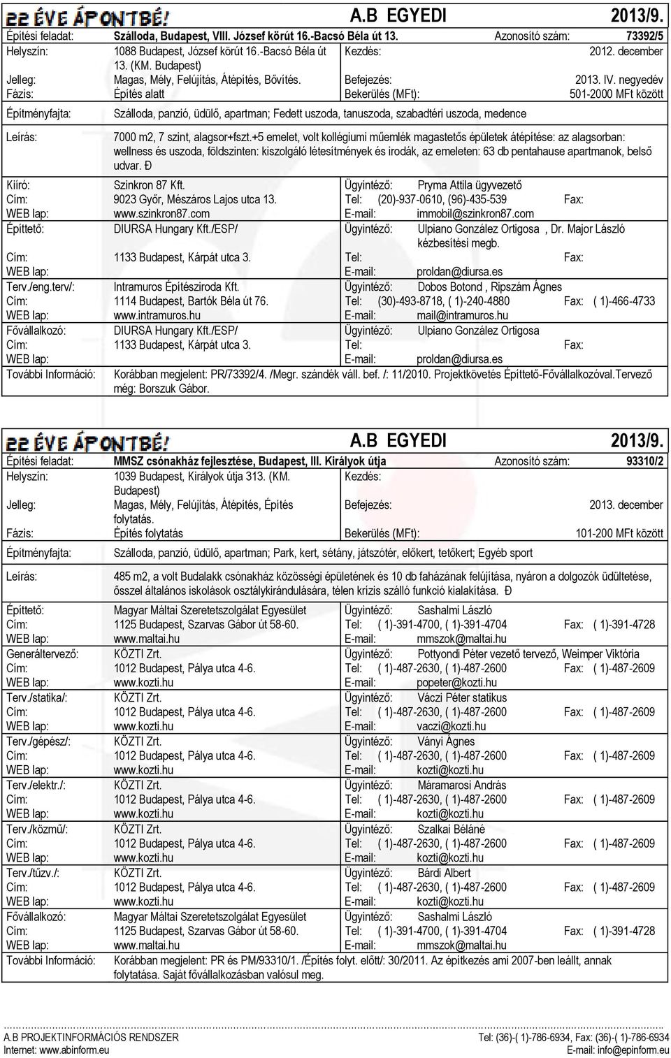 negyedév Fázis: Építés alatt Bekerülés (MFt): 501-2000 MFt között ; Fedett uszoda, tanuszoda, szabadtéri uszoda, medence 7000 m2, 7 szint, alagsor+fszt.