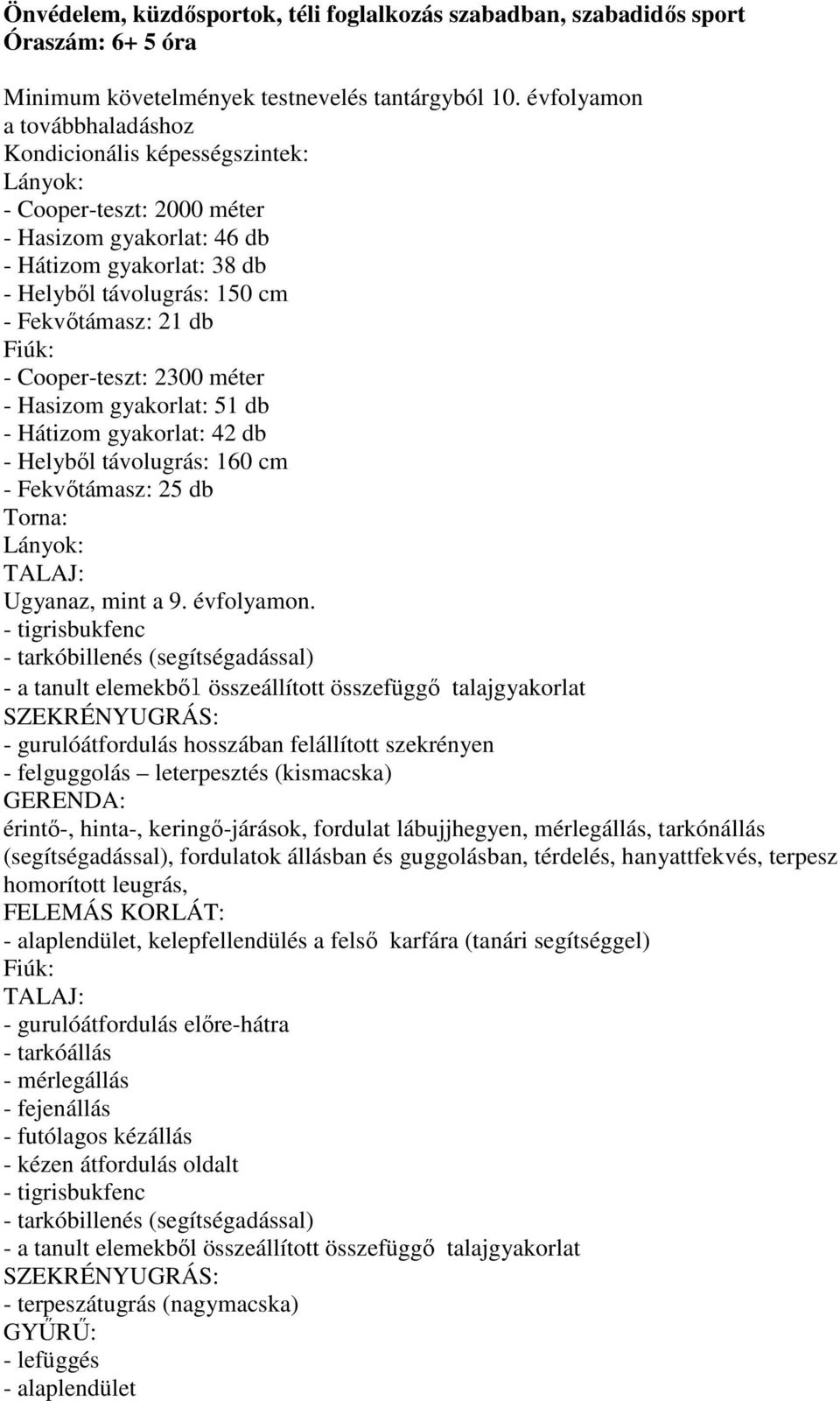 Fiúk: - Cooper-teszt: 2300 méter - Hasizom gyakorlat: 51 db - Hátizom gyakorlat: 42 db - Helyből távolugrás: 160 cm - Fekvőtámasz: 25 db Torna: Lányok: TALAJ: Ugyanaz, mint a 9. évfolyamon.