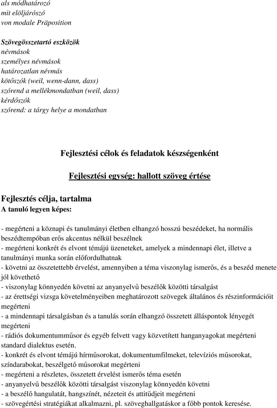 tanulmányi életben elhangzó hosszú beszédeket, ha normális beszédtempóban erős akcentus nélkül beszélnek - megérteni konkrét és elvont témájú üzeneteket, amelyek a mindennapi élet, illetve a