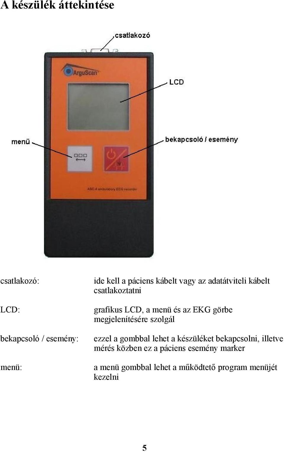 megjelenítésére szolgál ezzel a gombbal lehet a készüléket bekapcsolni, illetve mérés