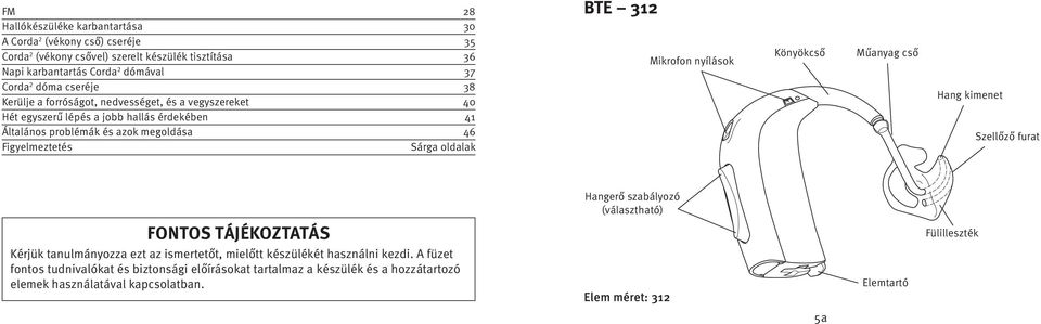 BTE 312 Mikrofon nyílások Könyökcső Műanyag cső Hang kimenet Szellőző furat Hangerő szabályozó (választható) FONTOS TÁJÉKOZTATÁS Kérjük tanulmányozza ezt az ismertetőt, mielőtt