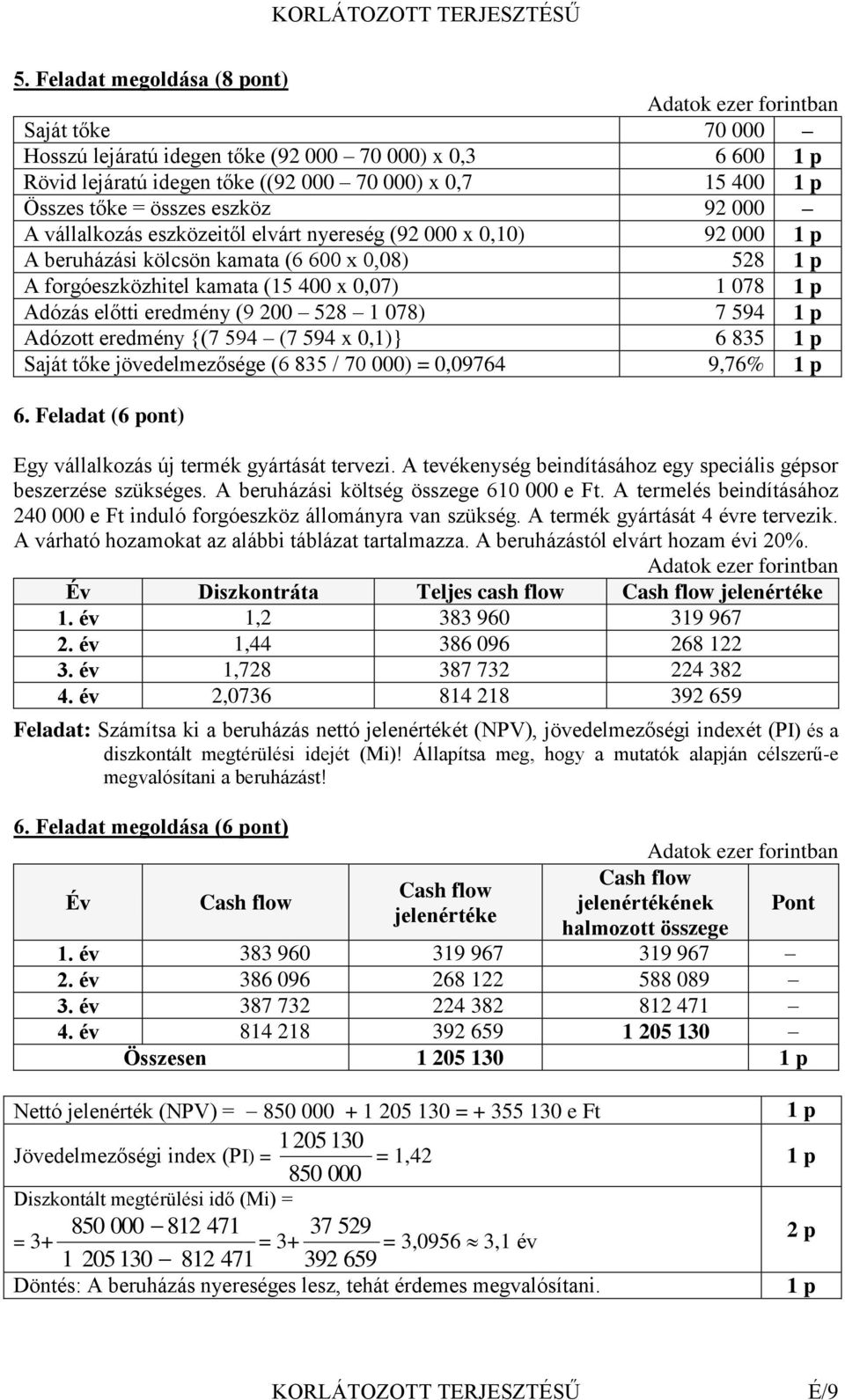 eredmény (9 200 528 1 078) 7 594 Adózott eredmény {(7 594 (7 594 x 0,1)} 6 835 Saját tőke jövedelmezősége (6 835 / 70 000) = 0,09764 9,76% 6.