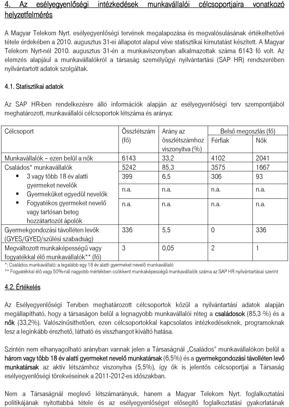 A Magyar Telekom Nyrt-nél 2010. augusztus 31-én a munkaviszonyban alkalmazottak száma 6143 fı volt.