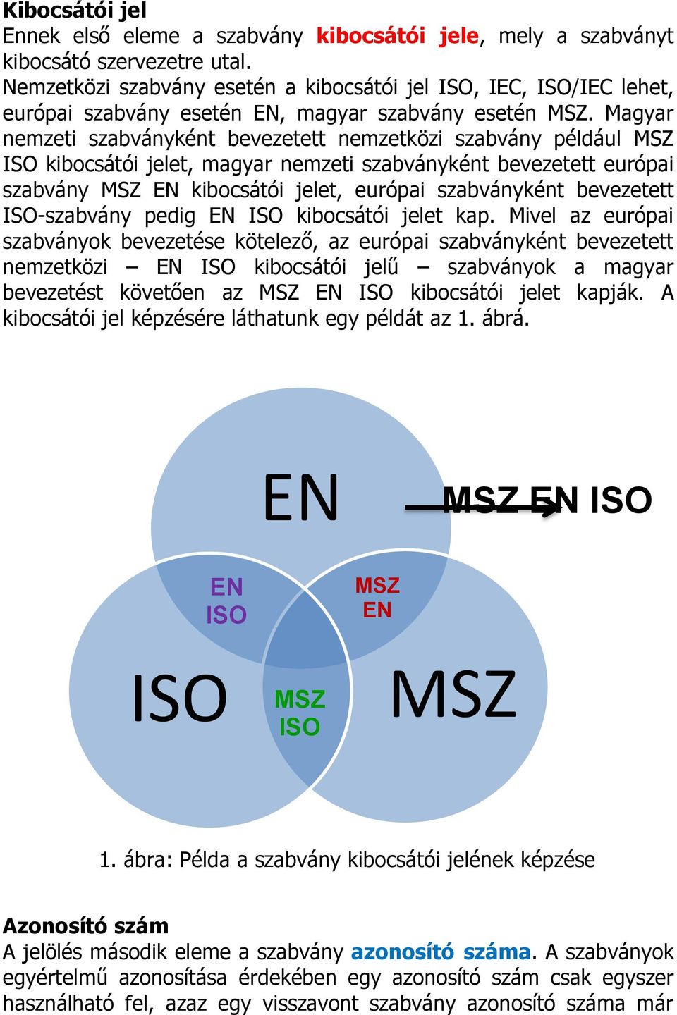 Magyar nemzeti szabványként bevezetett nemzetközi szabvány például MSZ ISO kibocsátói jelet, magyar nemzeti szabványként bevezetett európai szabvány MSZ EN kibocsátói jelet, európai szabványként