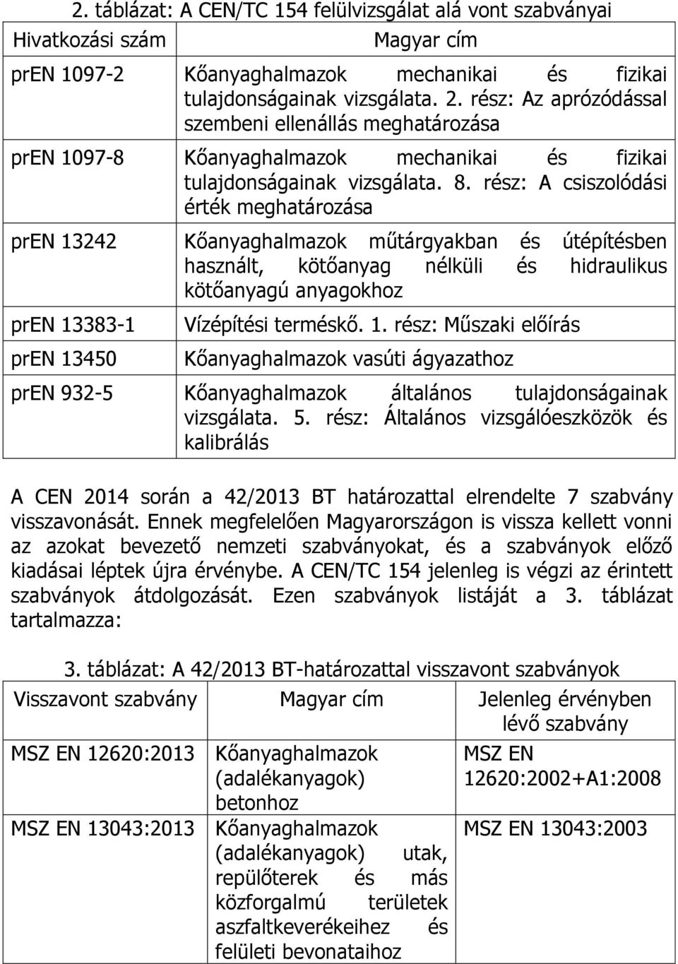 rész: A csiszolódási érték meghatározása pren 13242 Kőanyaghalmazok műtárgyakban és útépítésben használt, kötőanyag nélküli és hidraulikus kötőanyagú anyagokhoz pren 13383-1 pren 13450 Vízépítési