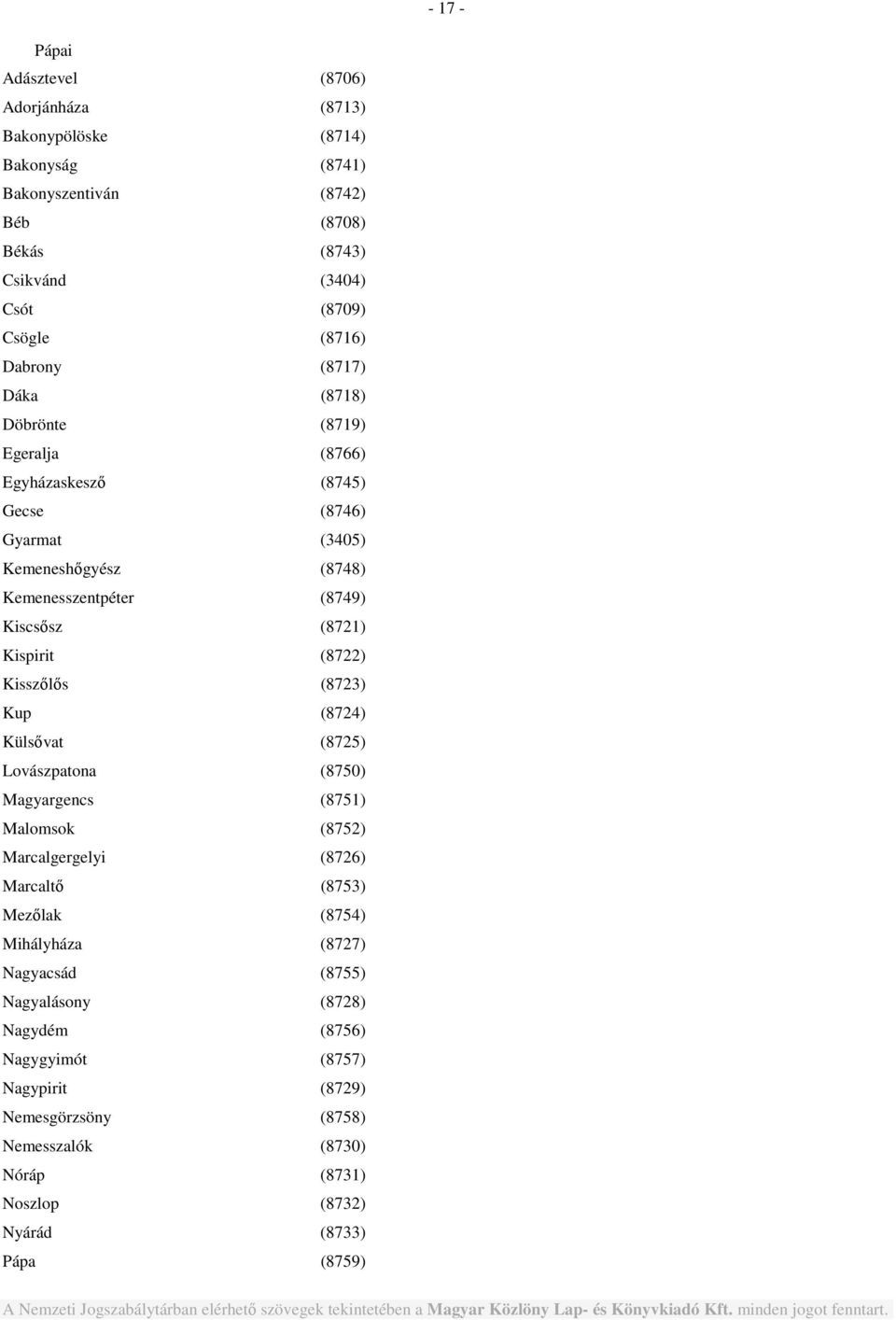 Kispirit (8722) Kisszőlős (8723) Kup (8724) Külsővat (8725) Lovászpatona (8750) Magyargencs (8751) Malomsok (8752) Marcalgergelyi (8726) Marcaltő (8753) Mezőlak (8754) Mihályháza