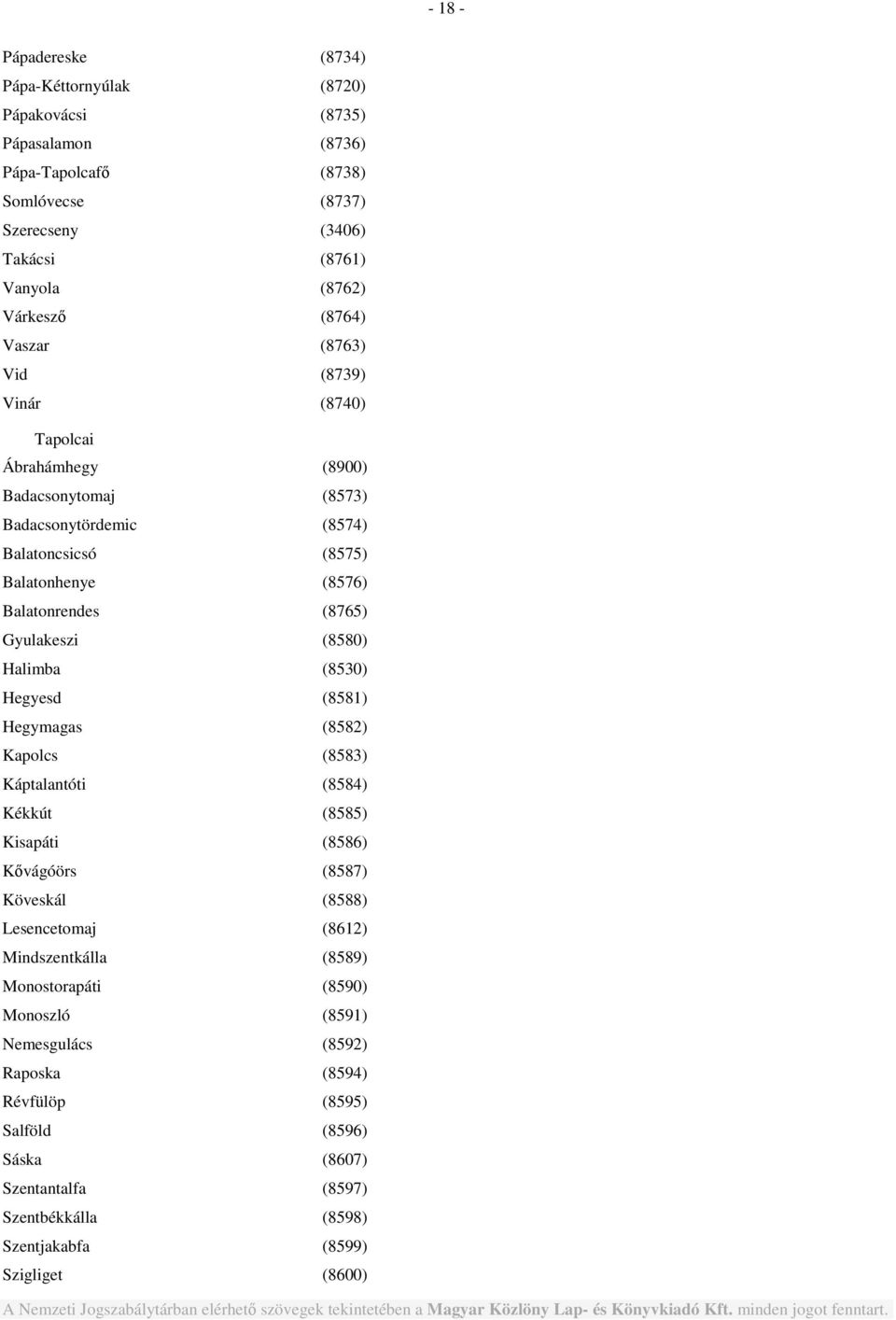 Gyulakeszi (8580) Halimba (8530) Hegyesd (8581) Hegymagas (8582) Kapolcs (8583) Káptalantóti (8584) Kékkút (8585) Kisapáti (8586) Kővágóörs (8587) Köveskál (8588) Lesencetomaj (8612)