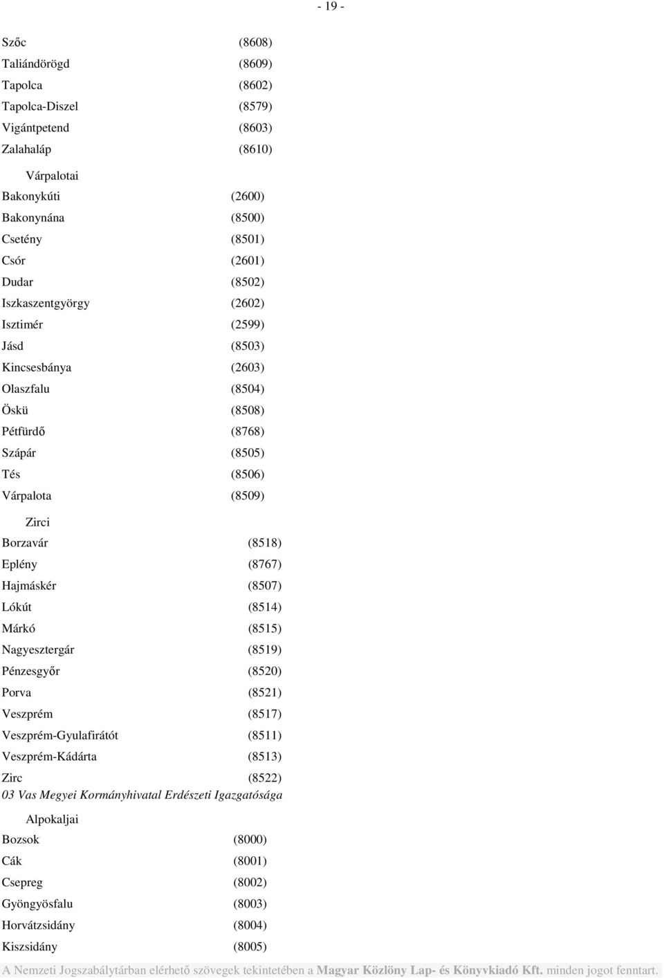 Zirci Borzavár (8518) Eplény (8767) Hajmáskér (8507) Lókút (8514) Márkó (8515) Nagyesztergár (8519) Pénzesgyőr (8520) Porva (8521) Veszprém (8517) Veszprém-Gyulafirátót (8511)