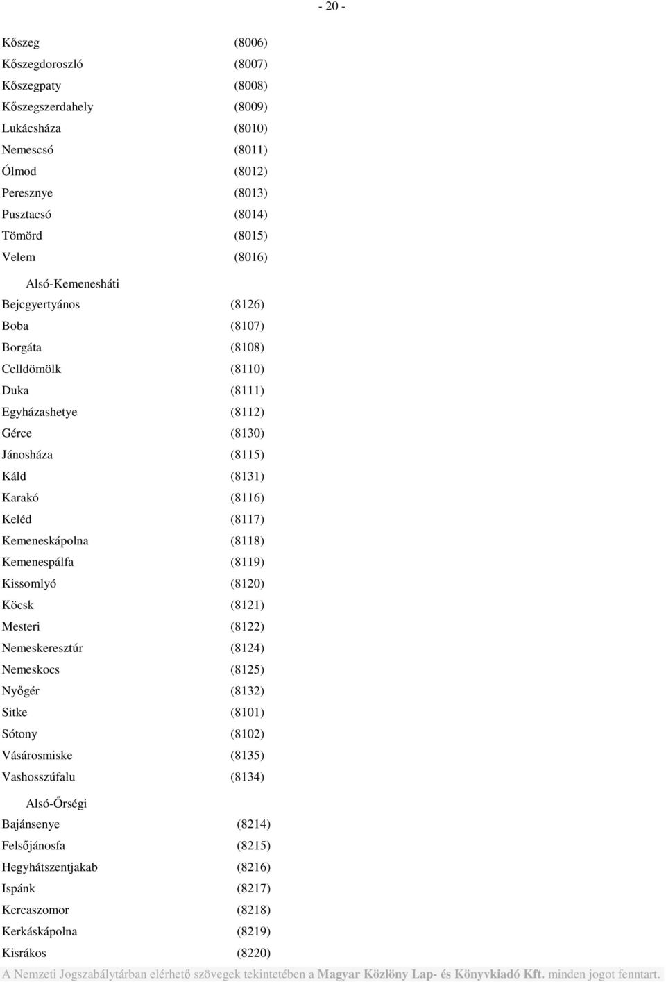 (8116) Keléd (8117) Kemeneskápolna (8118) Kemenespálfa (8119) Kissomlyó (8120) Köcsk (8121) Mesteri (8122) Nemeskeresztúr (8124) Nemeskocs (8125) Nyőgér (8132) Sitke (8101) Sótony