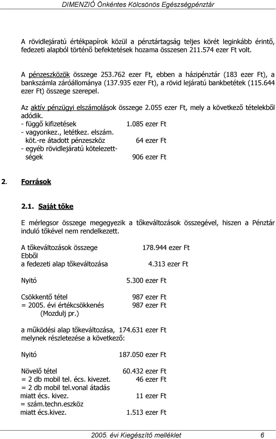 055 ezer Ft, mely a következő tételekből adódik. - függő kifizetések 1.085 ezer Ft - vagyonkez., letétkez. elszám. köt.