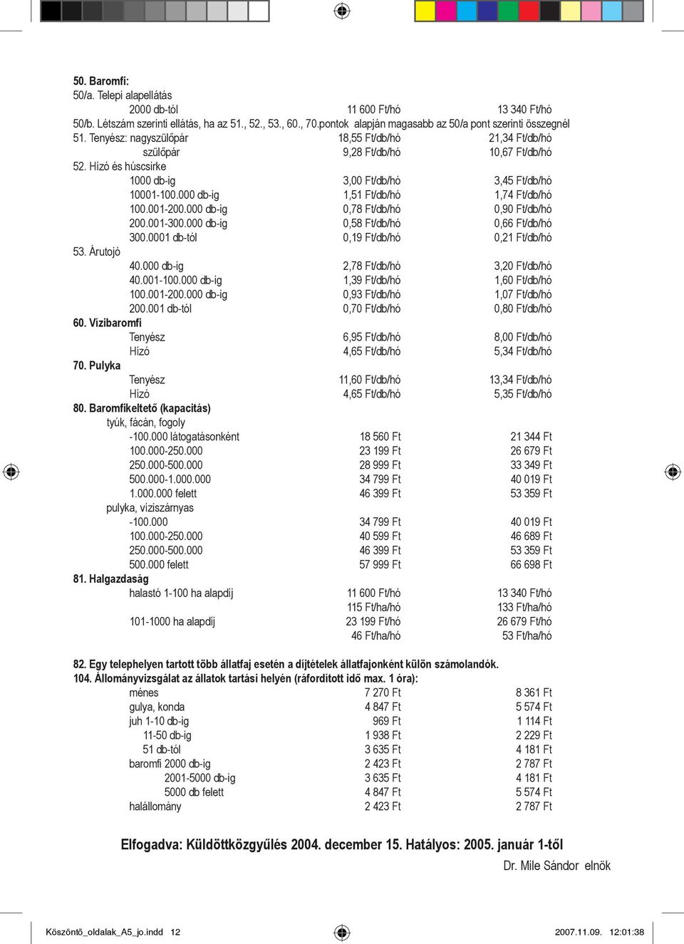 000 db-ig 1,51 Ft/db/hó 1,74 Ft/db/hó 100.001-200.000 db-ig 0,78 Ft/db/hó 0,90 Ft/db/hó 200.001-300.000 db-ig 0,58 Ft/db/hó 0,66 Ft/db/hó 300.0001 db-tól 0,19 Ft/db/hó 0,21 Ft/db/hó 53. Árutojó 40.