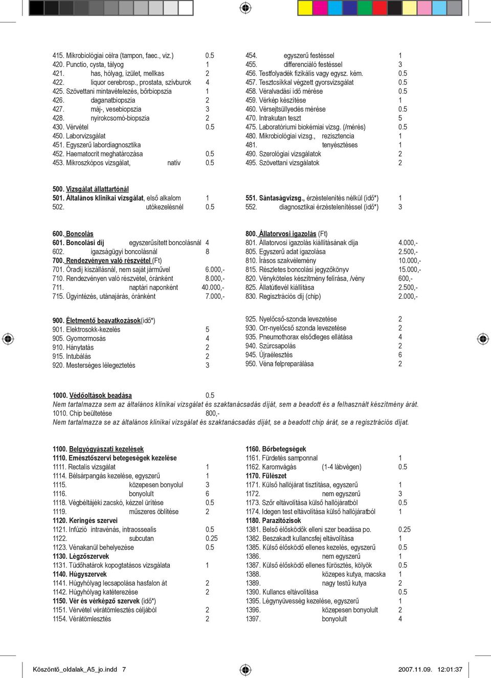 Haematocrit meghatározása 0.5 453. Mikroszkópos vizsgálat, natív 0.5 454. egyszerű festéssel 1 455. differenciáló festéssel 3 456. Testfolyadék fizikális vagy egysz. kém. 0.5 457.