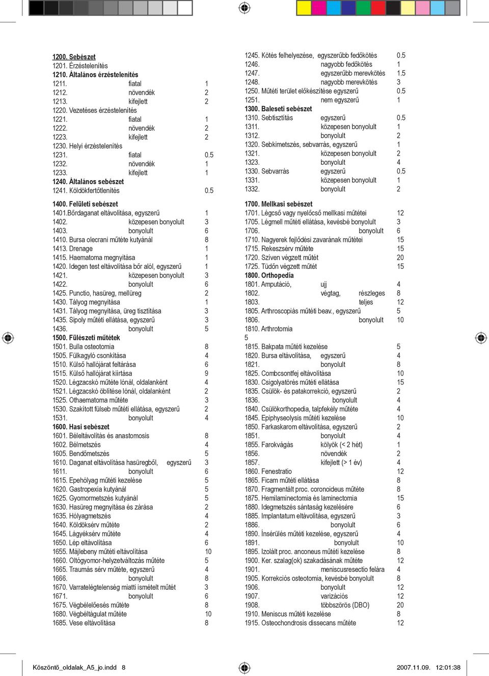 Bőrdaganat eltávolítása, egyszerű 1 1402. közepesen bonyolult 3 1403. bonyolult 6 1410. Bursa olecrani műtéte kutyánál 8 1413. Drenage 1 1415. Haematoma megnyitása 1 1420.