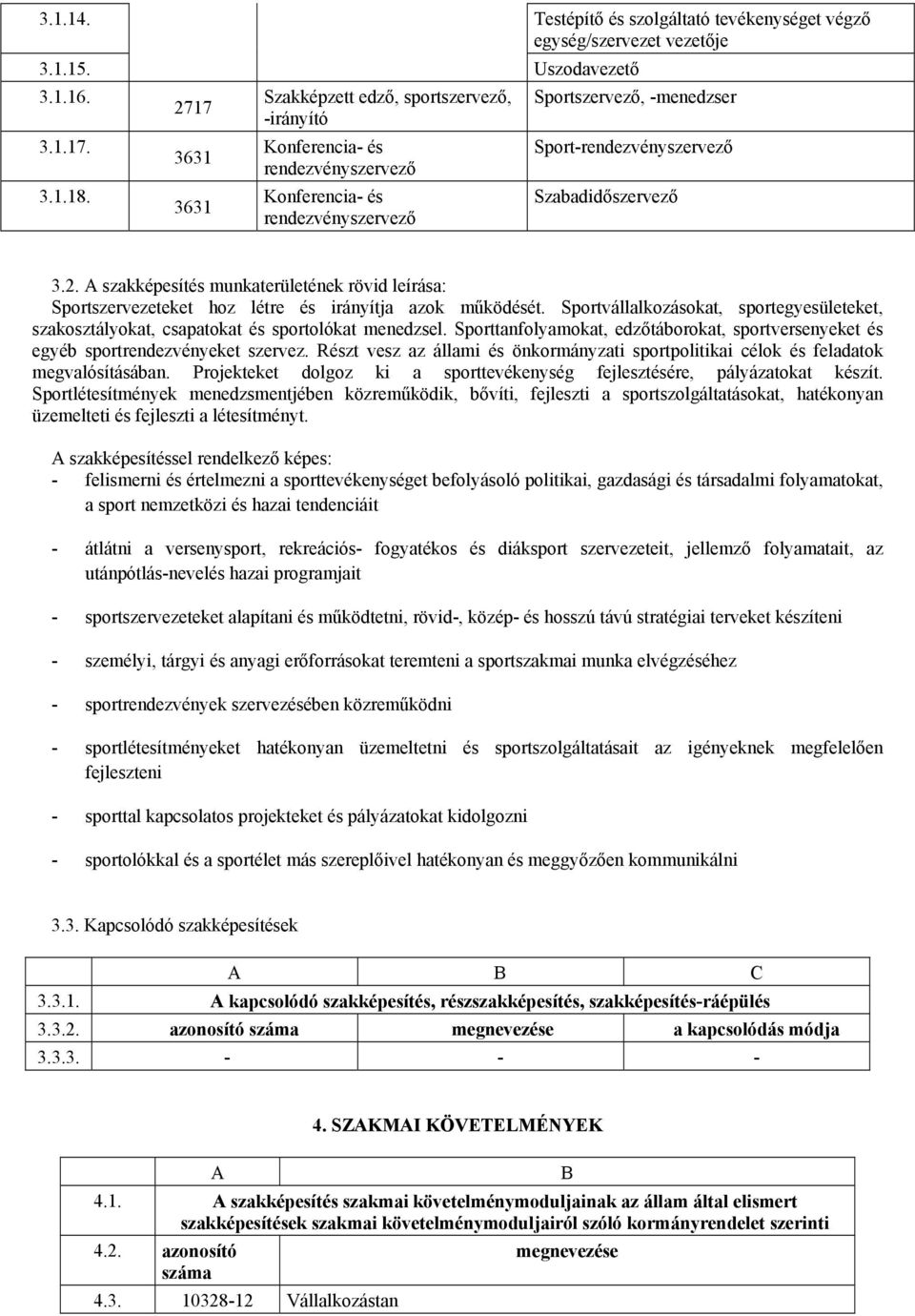 2. A szakképesítés munkaterületének rövid leírása: Sportszervezeteket hoz létre és irányítja azok működését.