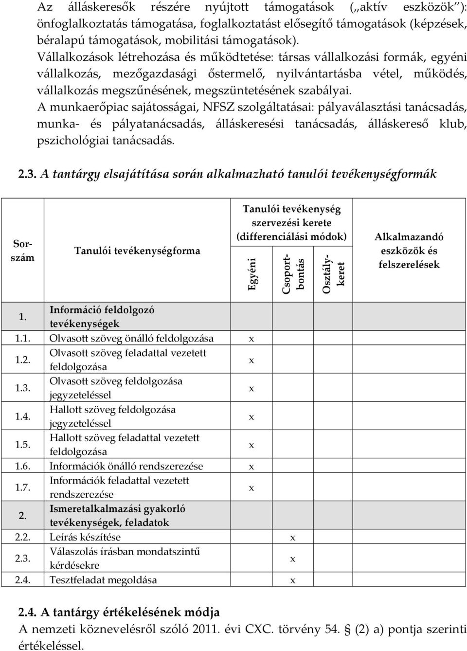 szabályai. A munkaerőpiac sajátosságai, NFSZ szolgáltatásai: pályaválasztási tanácsadás, munka- és pályatanácsadás, álláskeresési tanácsadás, álláskereső klub, pszichológiai tanácsadás. 2.3.