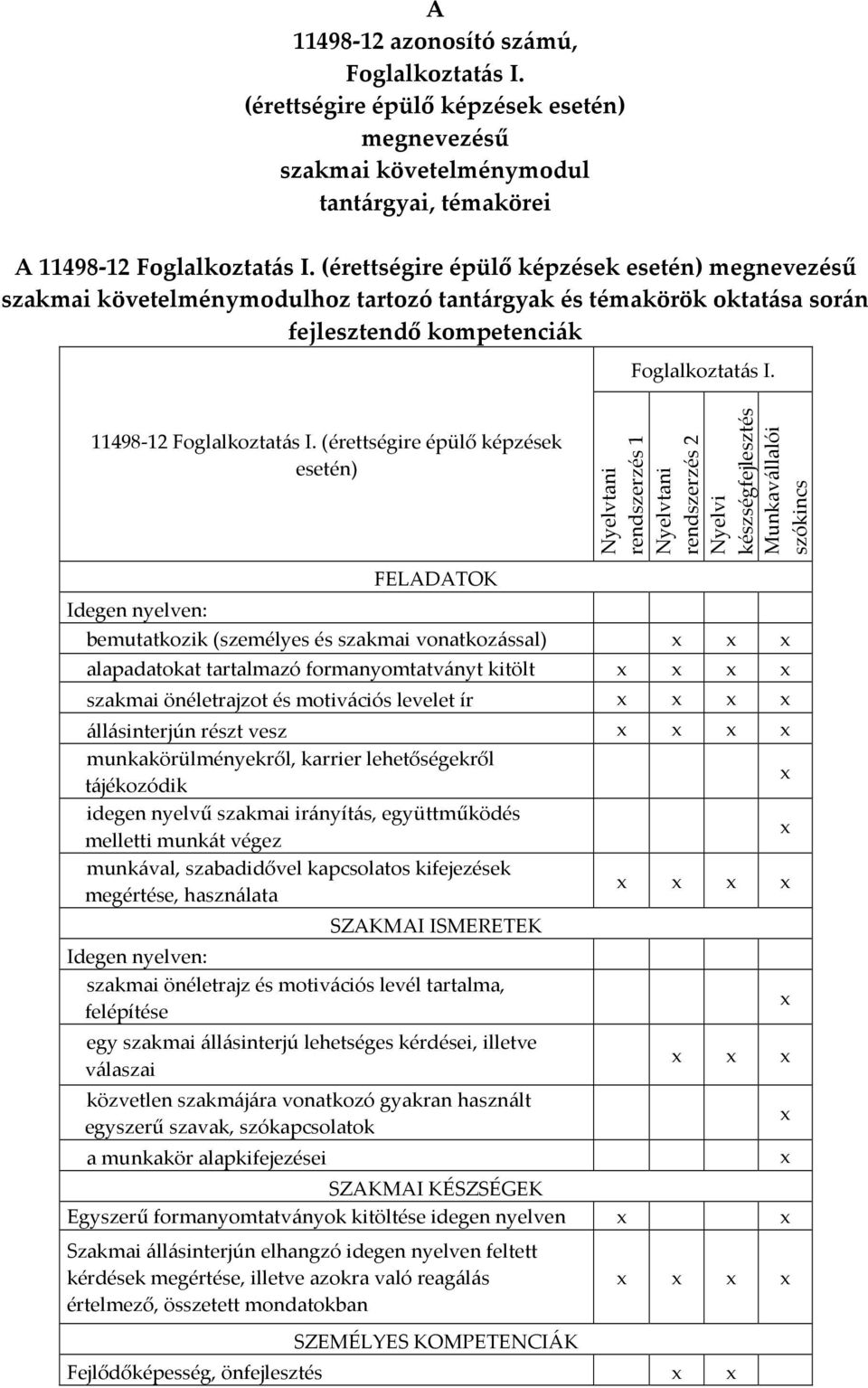 (érettségire épülő képzések esetén) Nyelvtani rendszerzés 1 Nyelvtani rendszerzés 2 Nyelvi készségfejlesztés Munkavállalói szókincs Idegen nyelven: FELADATOK bemutatkozik (személyes és szakmai