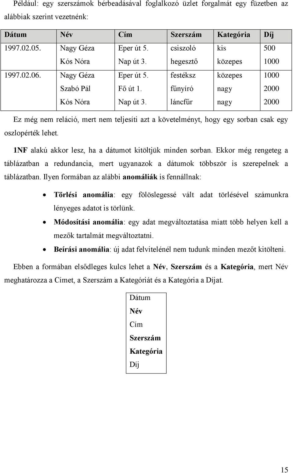 láncfűr nagy 2000 Ez még nem reláció, mert nem teljesíti azt a követelményt, hogy egy sorban csak egy oszlopérték lehet. 1NF alakú akkor lesz, ha a dátumot kitöltjük minden sorban.