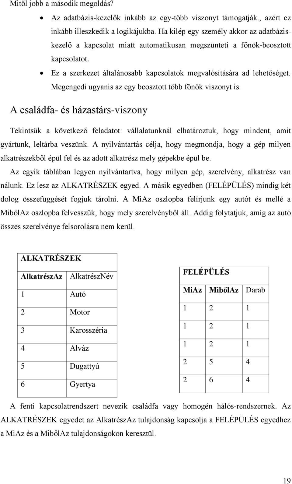 Megengedi ugyanis az egy beosztott több főnök viszonyt is. A családfa- és házastárs-viszony Tekintsük a következő feladatot: vállalatunknál elhatároztuk, hogy mindent, amit gyártunk, leltárba veszünk.