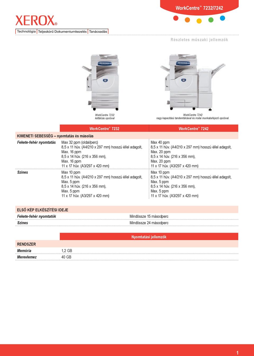 16 ppm 8,5 x 14 hüv. (216 x 356 mm), Max. 16 ppm 11 x 17 hüv. (A3/297 x 420 mm) Max 10 ppm 8,5 x 11 hüv. (A4/210 x 297 mm) hosszú éllel adagolt, Max. 5 ppm 8,5 x 14 hüv. (216 x 356 mm), Max. 5 ppm 11 x 17 hüv.