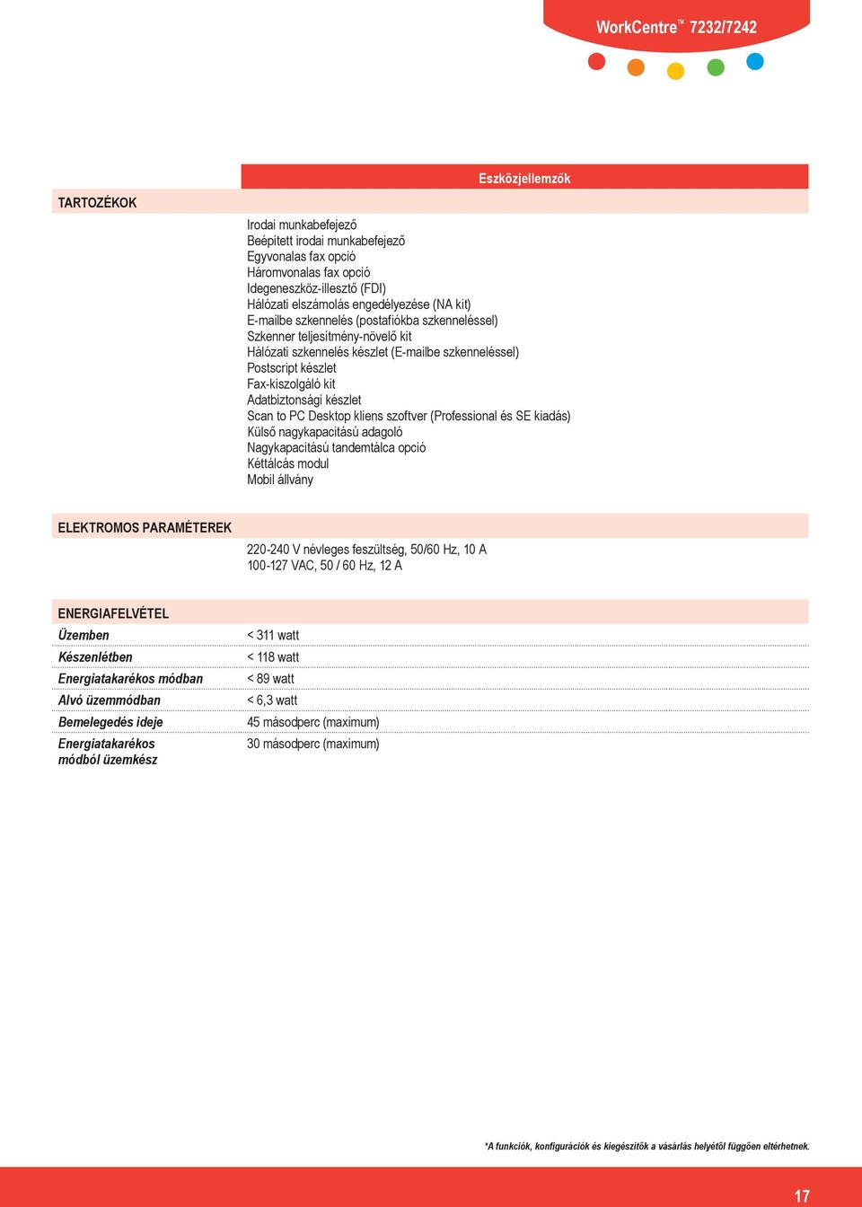 to PC Desktop kliens szoftver (Professional és SE kiadás) Külső nagykapacitású adagoló Nagykapacitású tandemtálca opció Kéttálcás modul Mobil állvány ELEKTROMOS PARAMÉTEREK 220-240 V névleges