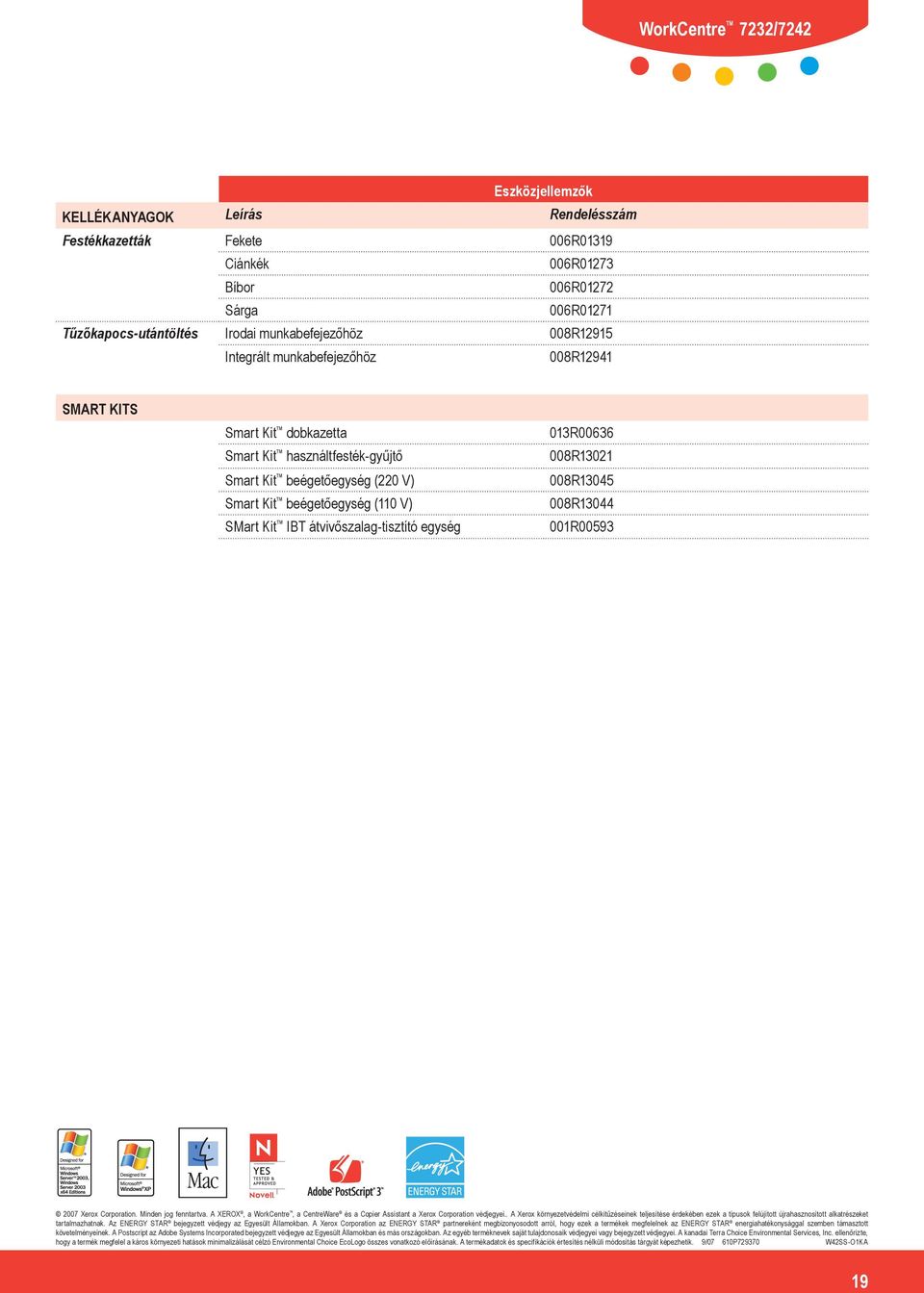 013R00636 008R13021 008R13045 008R13044 001R00593 2007 Xerox Corporation. Minden jog fenntartva. A XEROX, a WorkCentre, a CentreWare és a Copier Assistant a Xerox Corporation védjegyei.