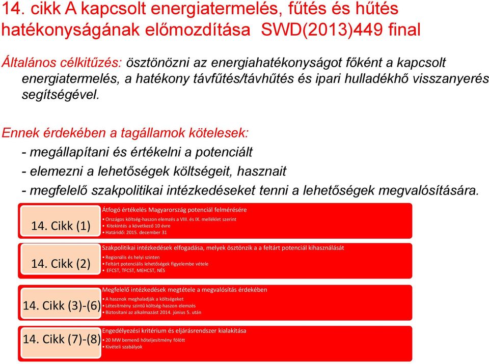 Ennek érdekében a tagállamok kötelesek: - megállapítani és értékelni a potenciált - elemezni a lehetőségek költségeit, hasznait - megfelelő szakpolitikai intézkedéseket tenni a lehetőségek