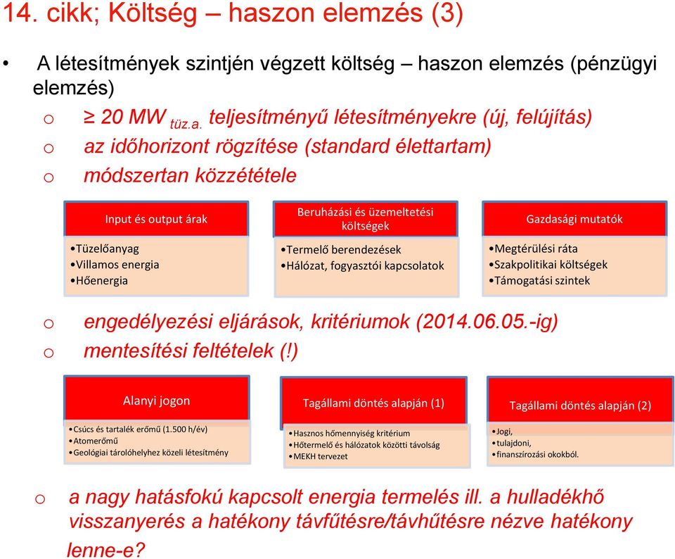 zon elemzés (pénzügyi elemzés) o 20 MW tüz.a.