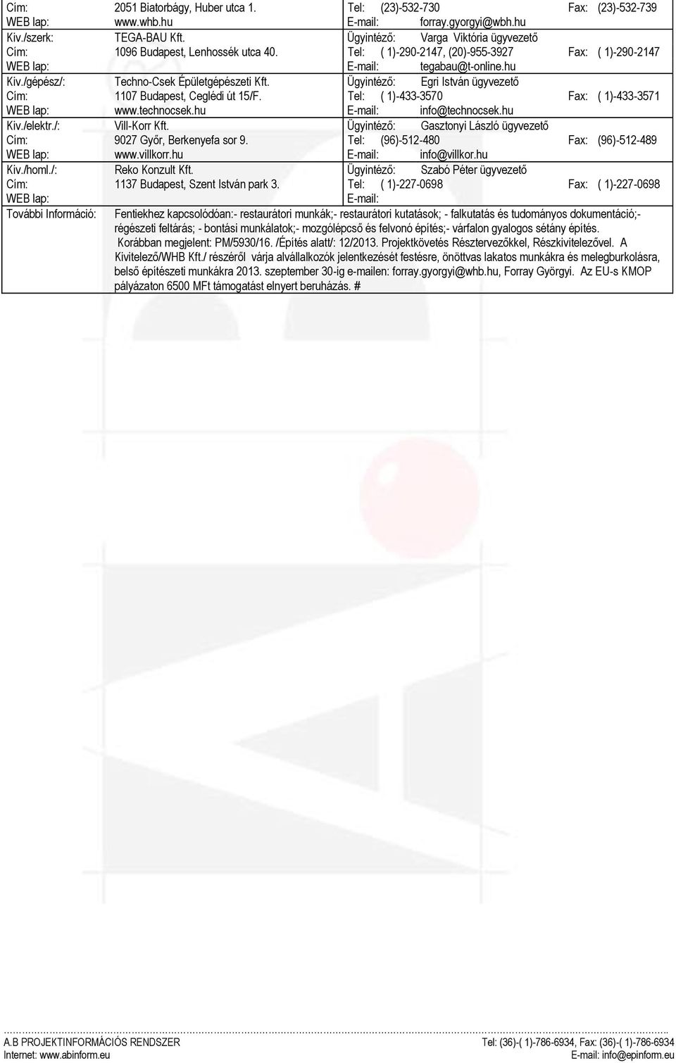 Ügyintéző: Egri István ügyvezető Cím: 1107 Budapest, Ceglédi út 15/F. Tel: ( 1)-433-3570 Fax: ( 1)-433-3571 www.technocsek.hu info@technocsek.hu Kiv./elektr./: Vill-Korr Kft.