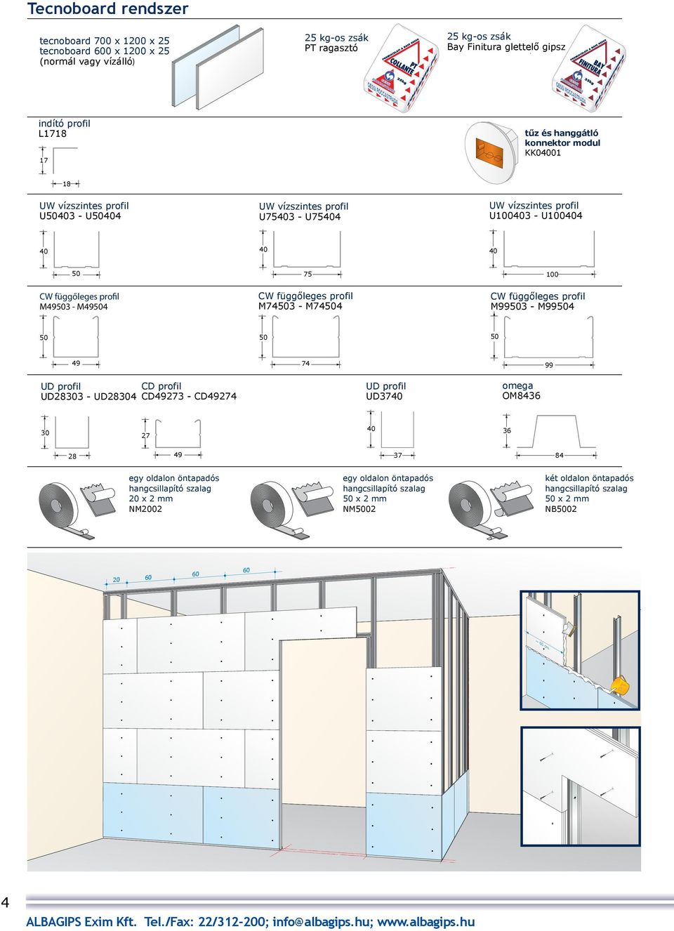 gipsz tűz és hanggátló konnektor modul KK001 UW vízszintes profil U3 - U4 25 kg-os zsák Bay Finitura glettelő gipsz UW vízszintes profil U753 - U754 indító profil indító profil L L UW vízszintes