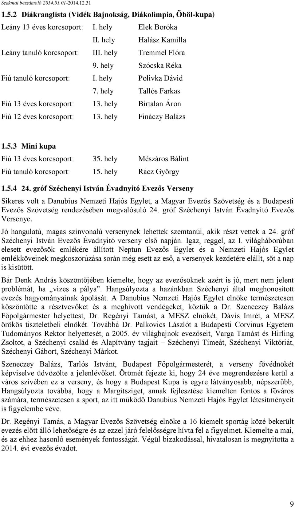 3 Mini kupa Fiú 13 éves korcsoport: 35. hely Mészáros Bálint Fiú tanuló korcsoport: 15. hely Rácz György 1.5.4 24.