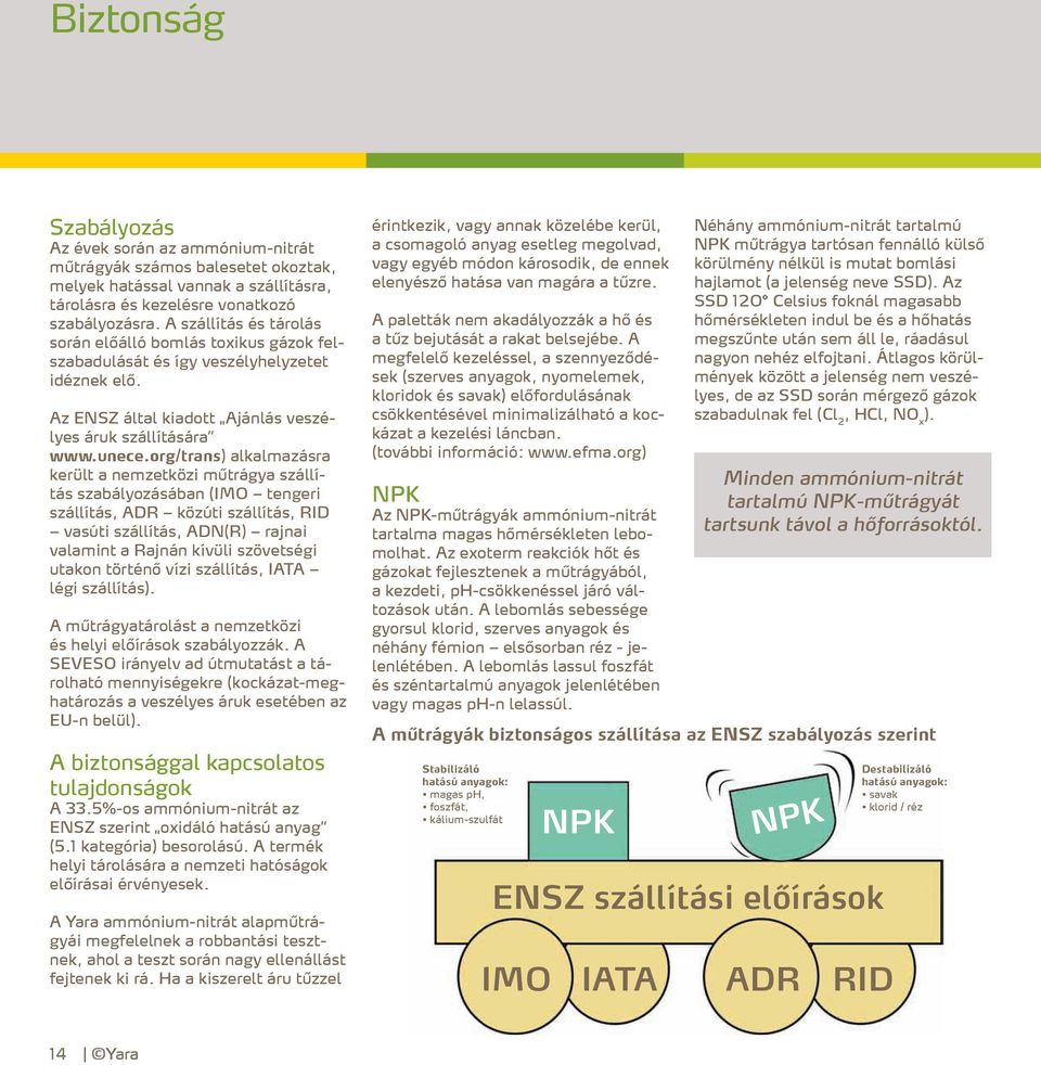 org/trans) alkalmazásra került a nemzetközi műtrágya szállítás szabályozásában (IMO tengeri szállítás, ADR közúti szállítás, RID vasúti szállítás, ADN(R) rajnai valamint a Rajnán kívüli szövetségi