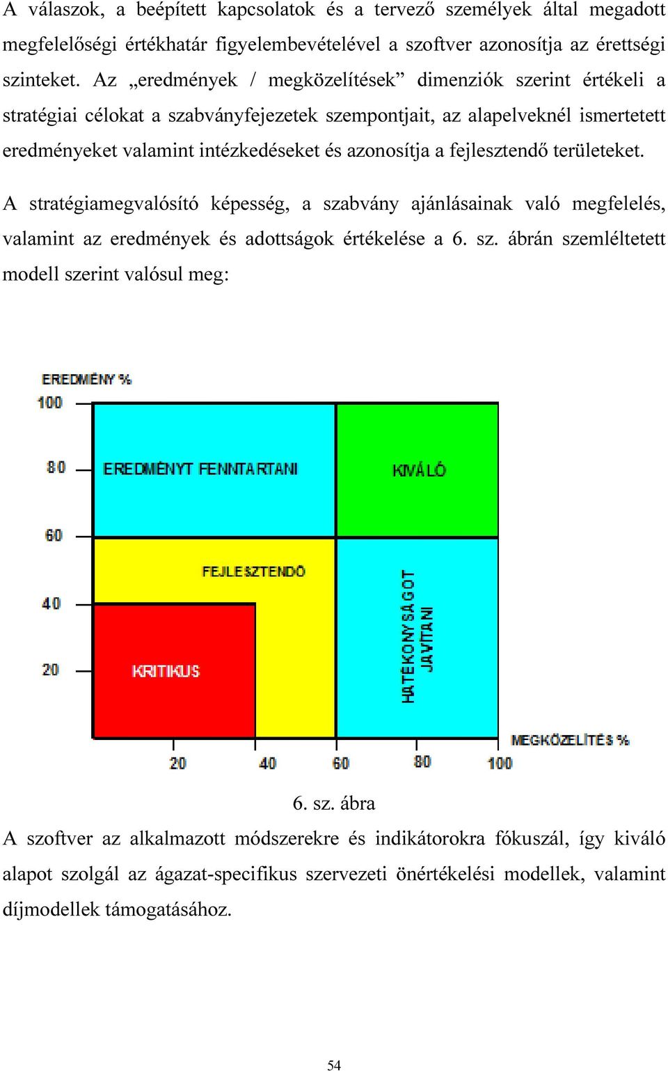 azonosítja a fejlesztendő területeket. A stratégiamegvalósító képesség, a szabvány ajánlásainak való megfelelés, valamint az eredmények és adottságok értékelése a 6. sz. ábrán szemléltetett modell szerint valósul meg: 6.