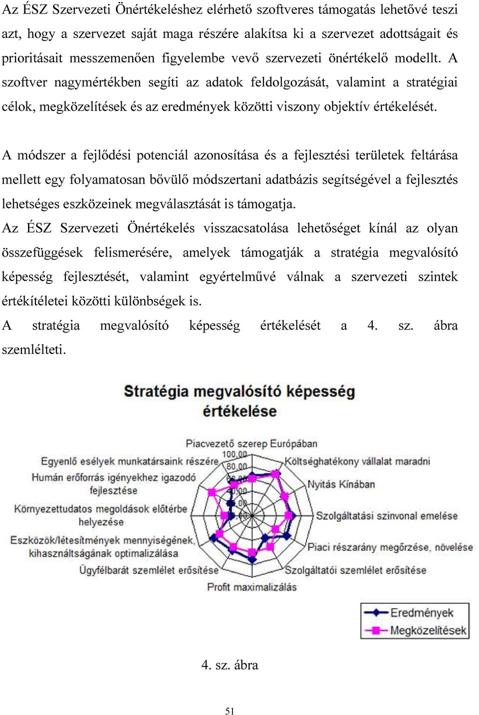 A módszer a fejlődési potenciál azonosítása és a fejlesztési területek feltárása mellett egy folyamatosan bővülő módszertani adatbázis segítségével a fejlesztés lehetséges eszközeinek megválasztását