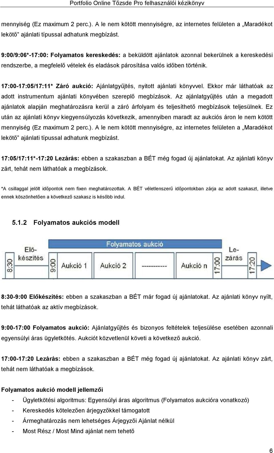 17:00-17:05/17:11* Záró aukció: Ajánlatgyűjtés, nyitott ajánlati könyvvel. Ekkor már láthatóak az adott instrumentum ajánlati könyvében szereplő megbízások.