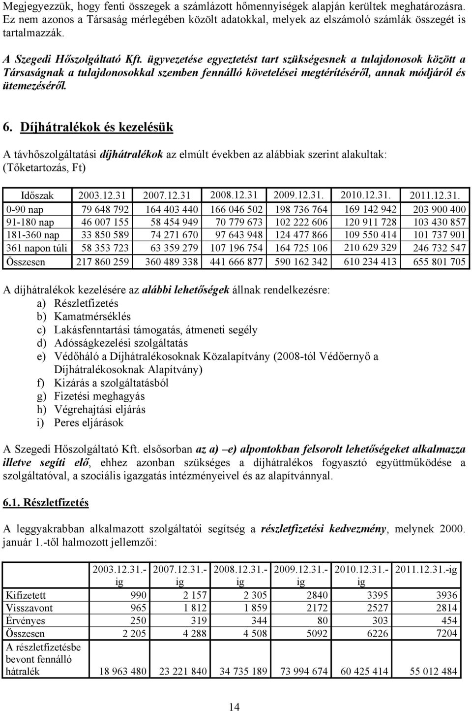 ügyvezetése egyeztetést tart szükségesnek a tulajdonosok között a Társaságnak a tulajdonosokkal szemben fennálló követelései megtérítéséről, annak módjáról és ütemezéséről. 6.