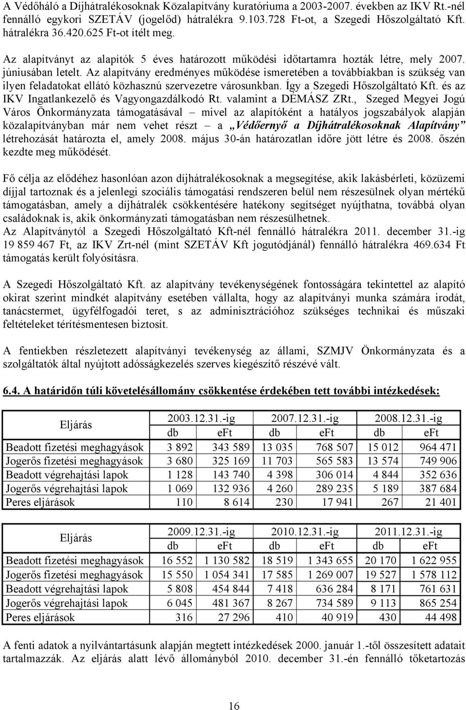 Az alapítvány eredményes működése ismeretében a továbbiakban is szükség van ilyen feladatokat ellátó közhasznú szervezetre városunkban. Így a Szegedi Hőszolgáltató Kft.