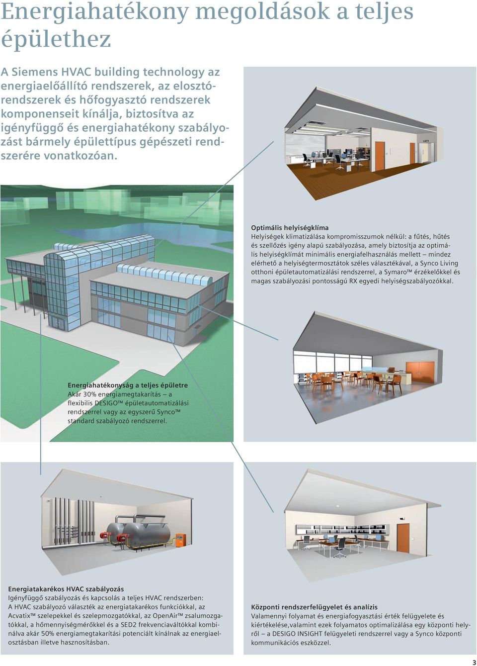 Optimális helyiségklíma Helyiségek klimatizálása kompromisszumok nélkül: a fűtés, hűtés és szellőzés igény alapú szabályozása, amely biztosítja az optimális helyiségklímát minimális