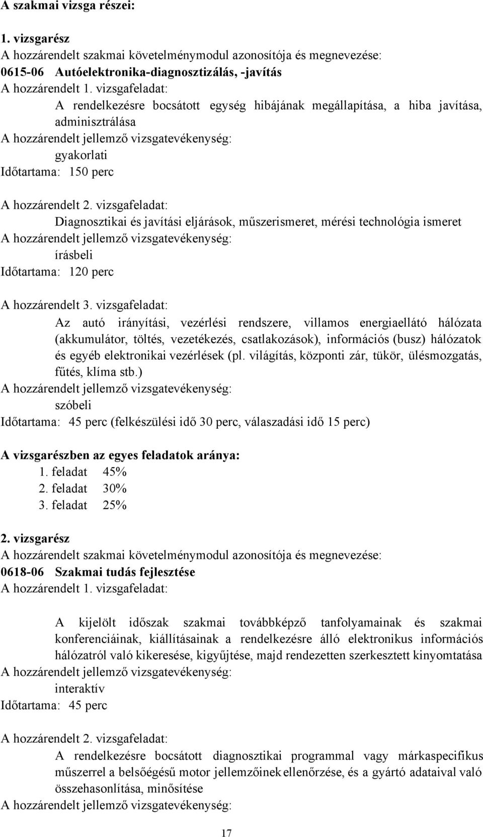 vizsgafeladat: Diagnosztikai és javítási eljárások, műszerismeret, mérési technológia ismeret A hozzárendelt jellemző vizsgatevékenység: írásbeli Időtartama: 120 perc A hozzárendelt 3.