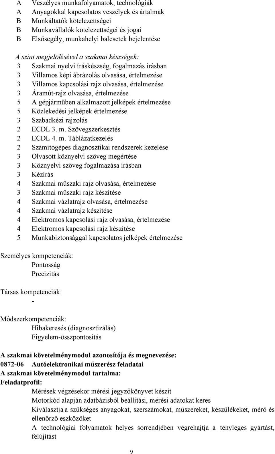 értelmezése 3 Áramútrajz olvasása, értelmezése 5 A gépjárműben alkalmazott jelképek értelmezése 5 Közlekedési jelképek értelmezése 3 Szabadkézi rajzolás 2 ECDL 3. m.