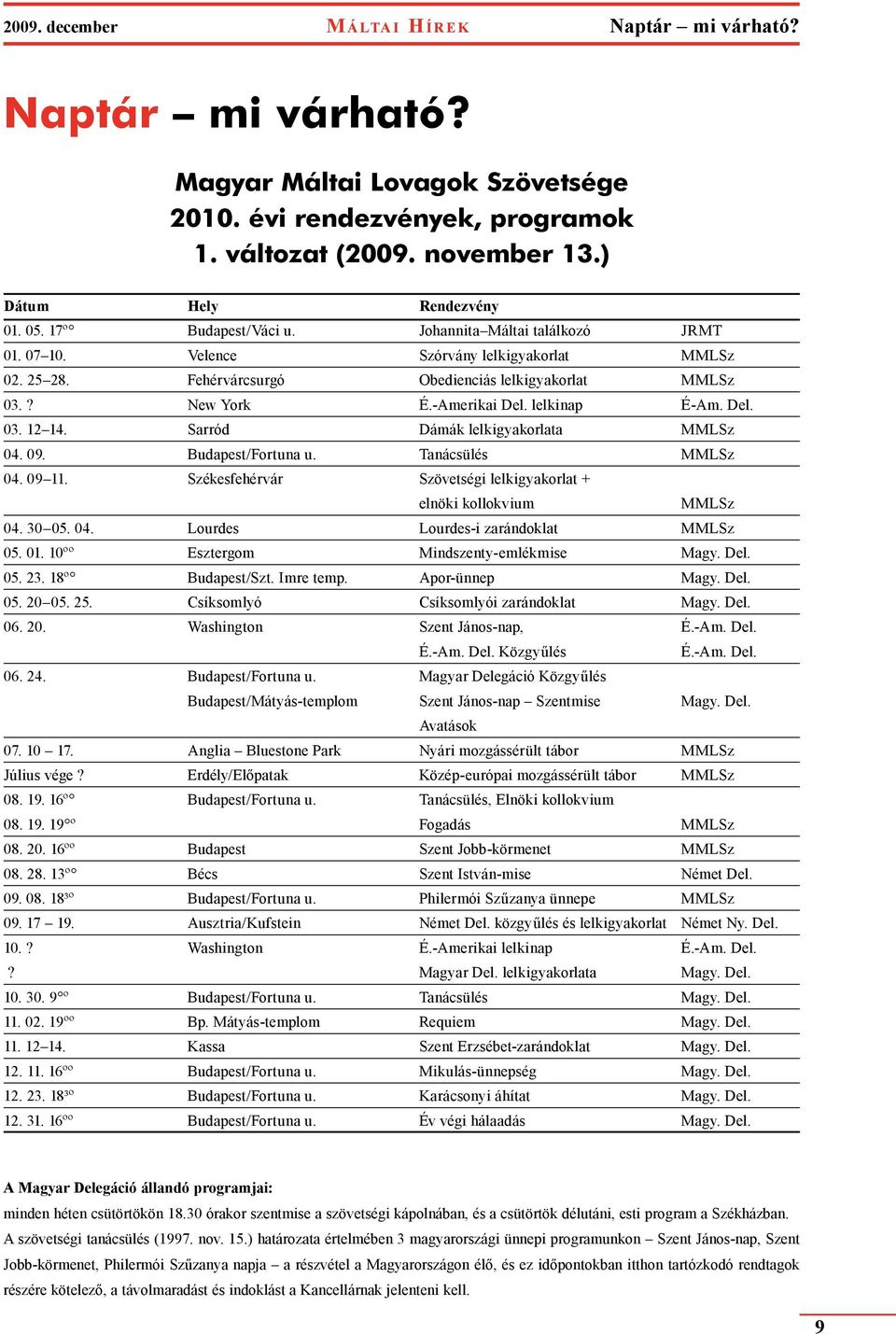 lelkinap É-Am. Del. 03. 12 14. Sarród Dámák lelkigyakorlata MMLSz 04. 09. Budapest/Fortuna u. Tanácsülés MMLSz 04. 09 11. Székesfehérvár Szövetségi lelkigyakorlat + elnöki kollokvium MMLSz 04. 30 05.