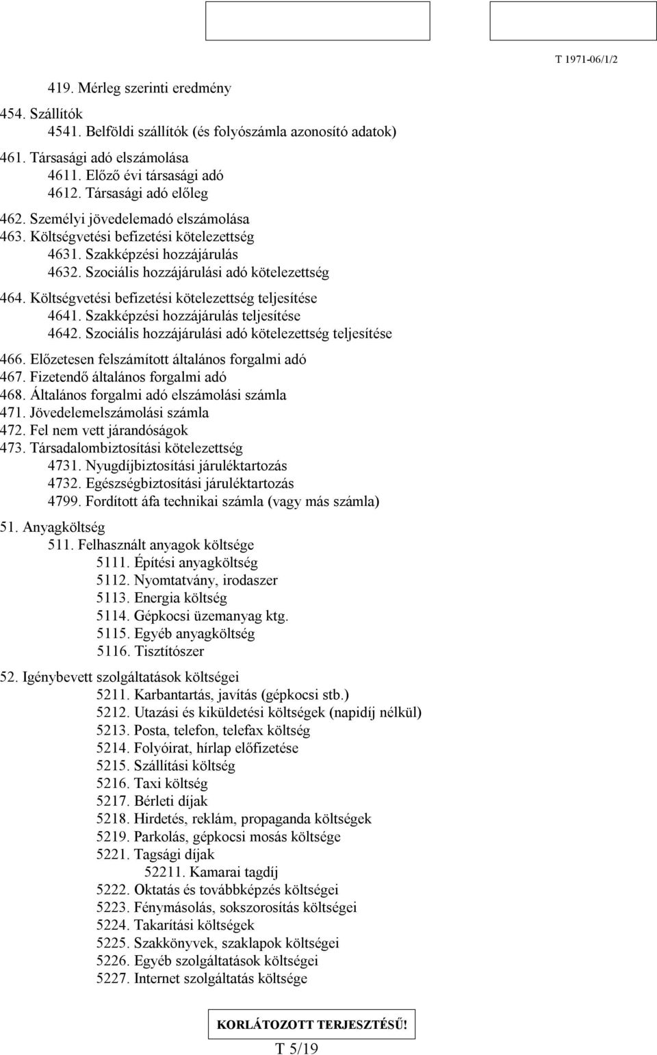 Költségvetési befizetési kötelezettség teljesítése 4641. Szakképzési hozzájárulás teljesítése 4642. Szociális hozzájárulási adó kötelezettség teljesítése 466.