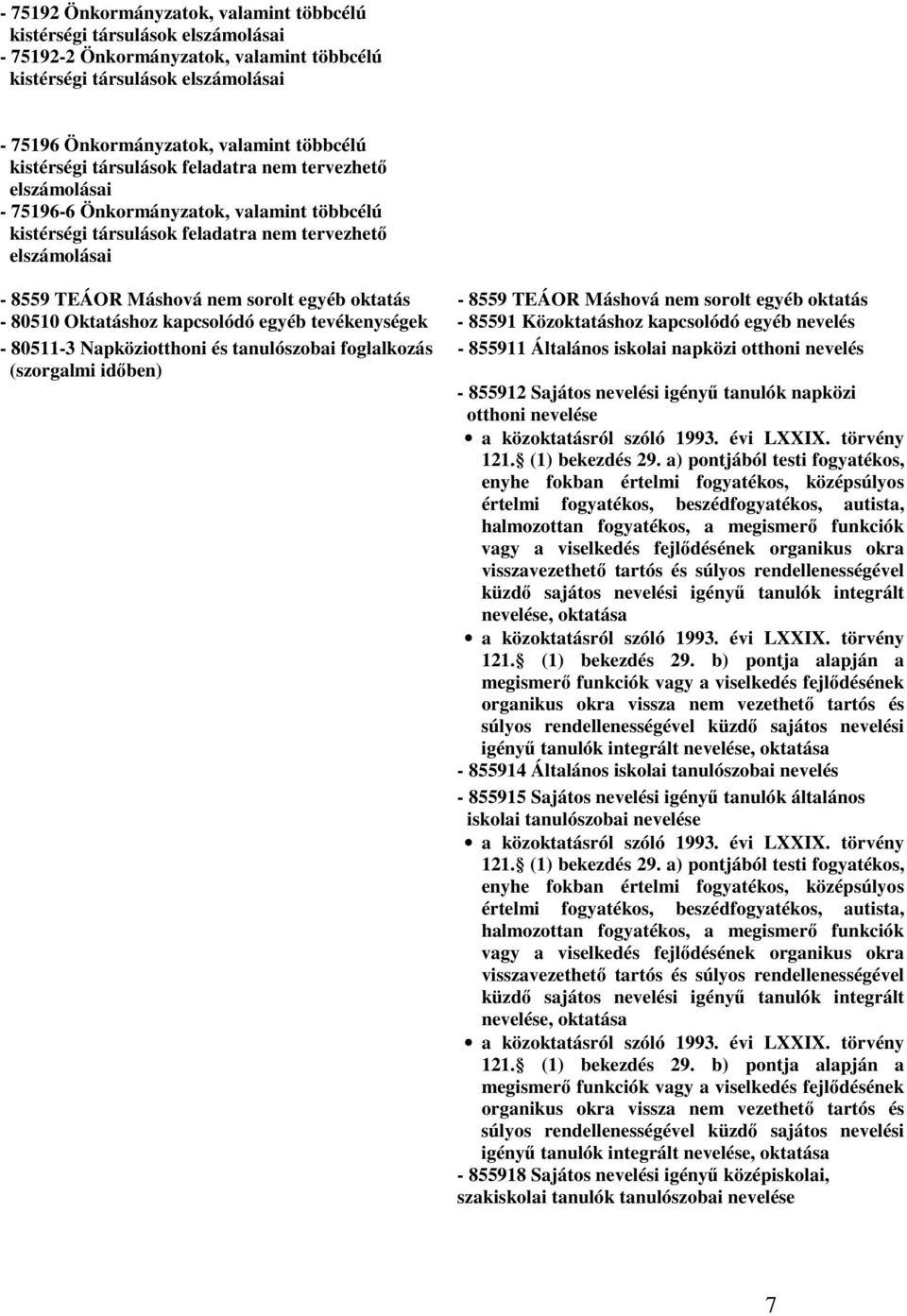 egyéb oktatás - 8559 TEÁOR Máshová nem sorolt egyéb oktatás - 80510 Oktatáshoz kapcsolódó egyéb tevékenységek - 85591 Közoktatáshoz kapcsolódó egyéb nevelés - 80511-3 Napköziotthoni és tanulószobai