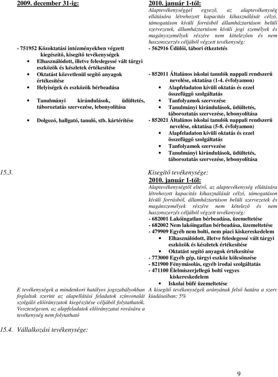 kívüli jogi személyek és magányszemélyek részére nem kötelezően és nem haszonszerzés céljából végzett tevékenység: - 751952 Közoktatási intézményekben végzett - 562916 Üdülői, tábori étkeztetés