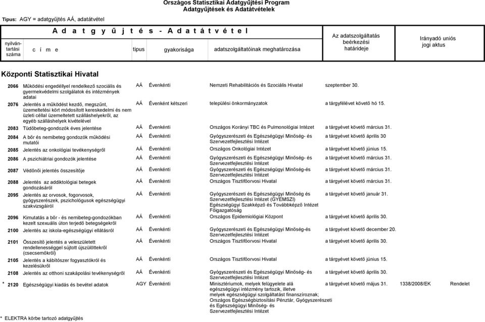 Hivatal települési önkormányzatok Országos Korányi TBC és Pulmonológiai Intézet szeptember 30. a tárgyfélévet követő hó 15.