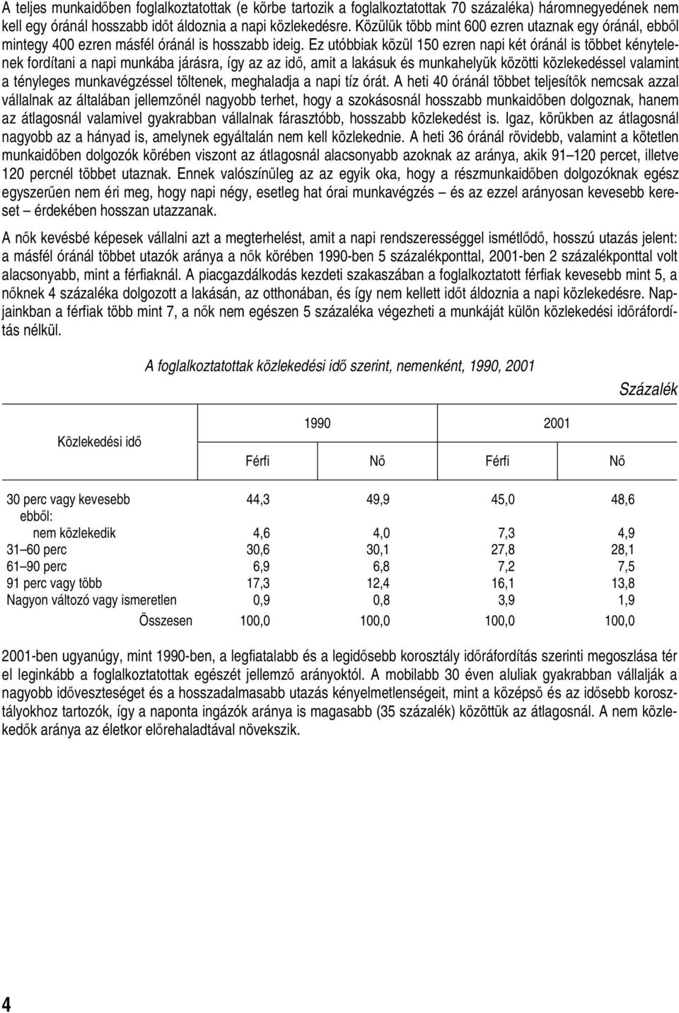 Ez utóbbiak közül 150 ezren napi két óránál is többet kénytelenek fordítani a napi munkába járásra, így az az idő, amit a lakásuk és munkahelyük közötti közlekedéssel valamint a tényleges