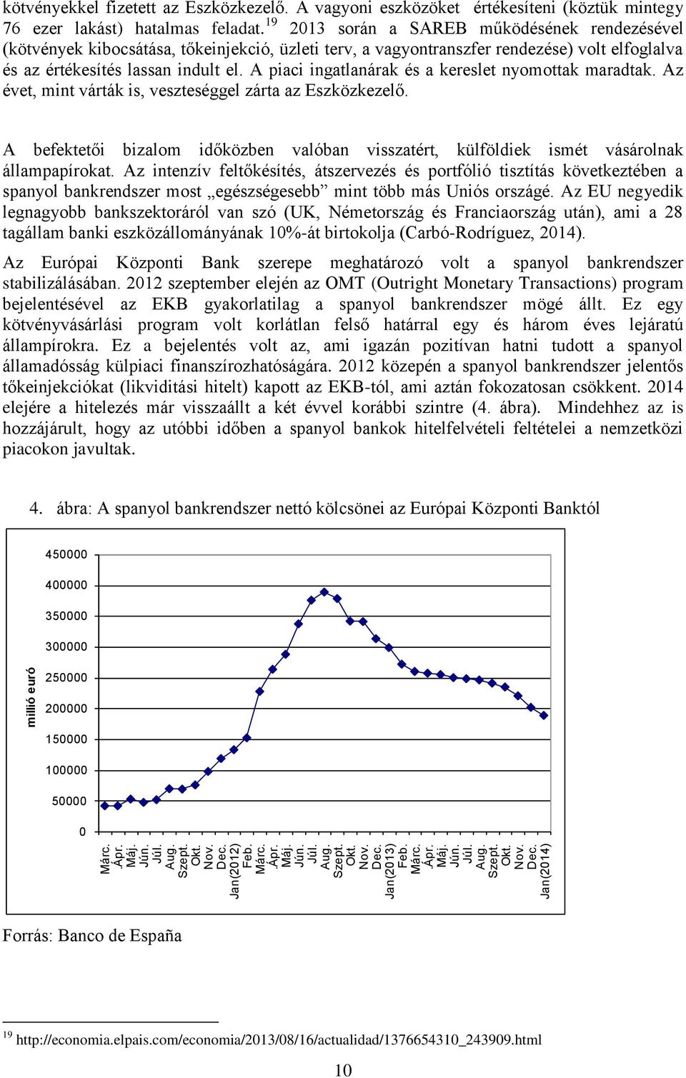 19 2013 során a SAREB működésének rendezésével (kötvények kibocsátása, tőkeinjekció, üzleti terv, a vagyontranszfer rendezése) volt elfoglalva és az értékesítés lassan indult el.