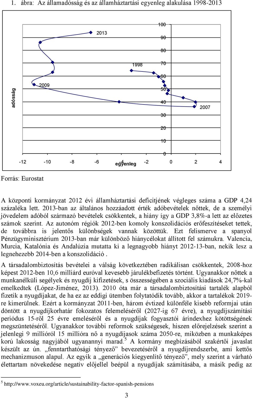 2012 évi államháztartási deficitjének végleges száma a GDP 4,24 százaléka lett.