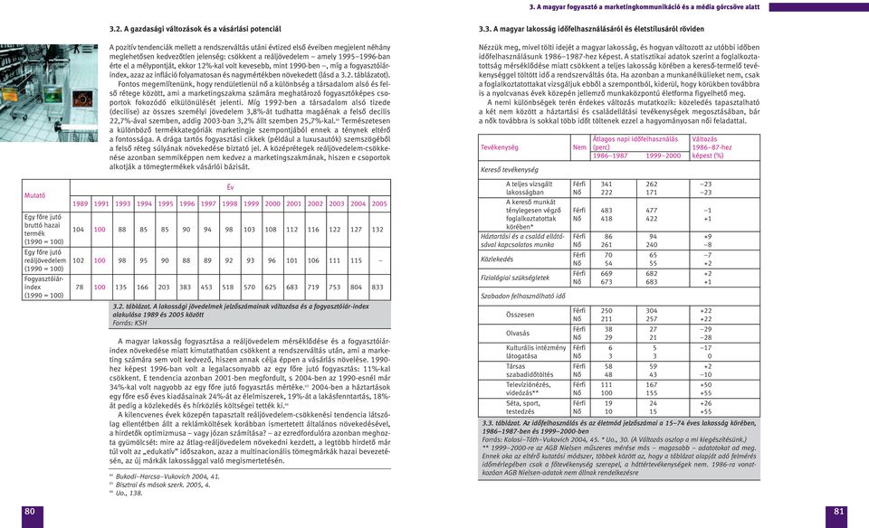 reáljövedelem amely 1995 1996-ban érte el a mélypontját, ekkor 12%-kal volt kevesebb, mint 1990-ben, míg a fogyasztóiárindex, azaz az infláció folyamatosan és nagymértékben növekedett (lásd a 3.2. táblázatot).